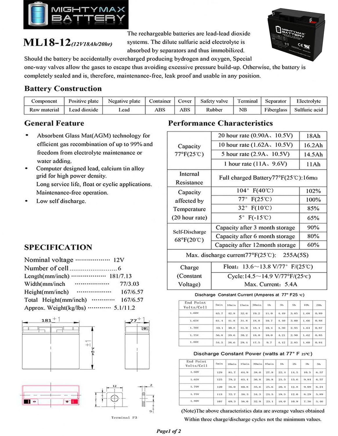 12V 18AH SLA Replacement Battery L523