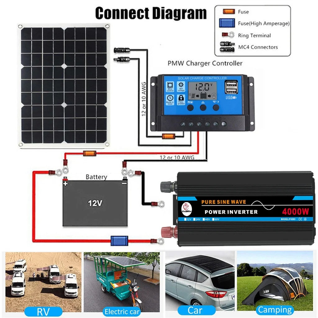 4000W Pure Sine Wave Power Inverter DC12V to AC 120V B305