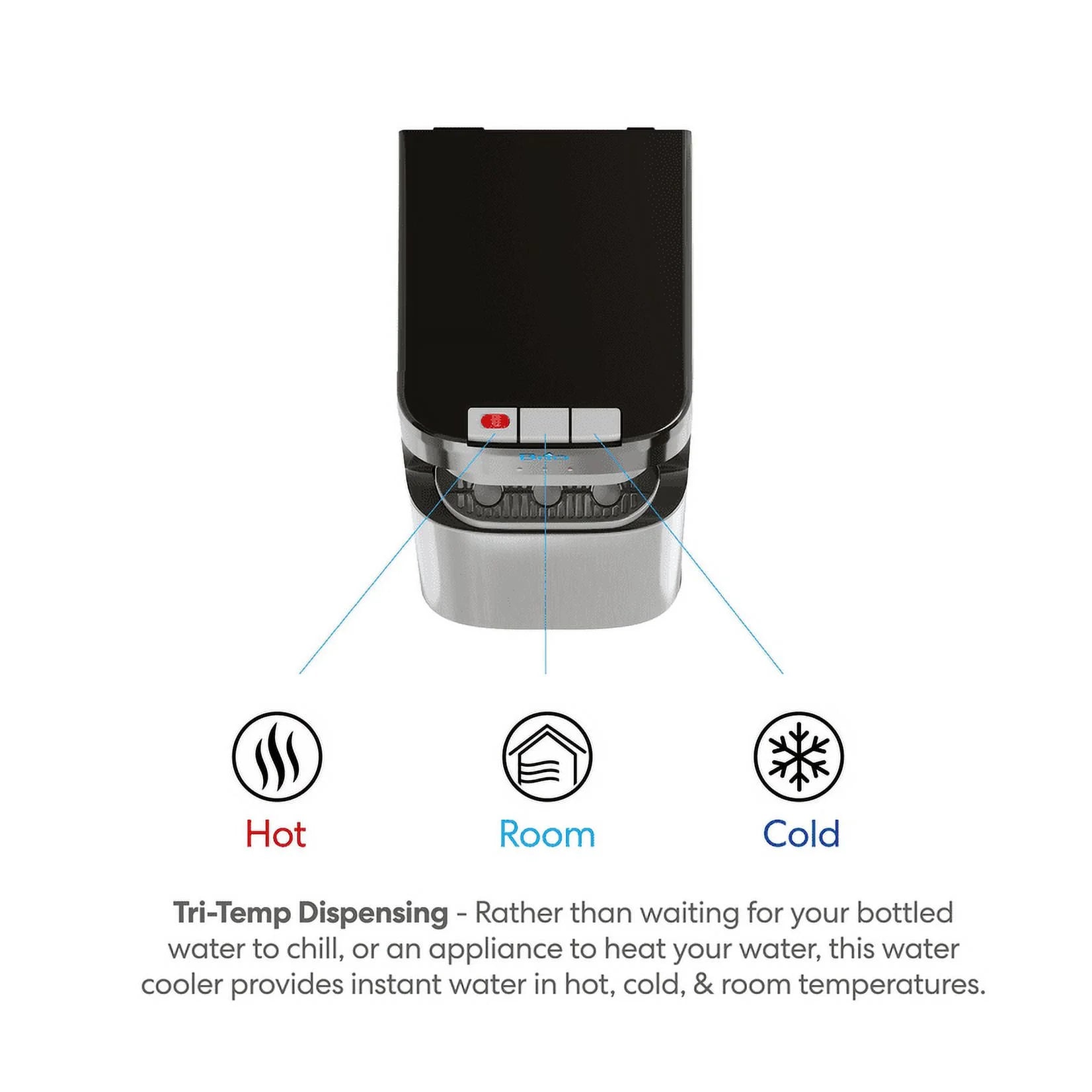 Bottom Load Water Cooler Dispenser with Hot, Cold and Room Temperature Water, Height 41.4" A436