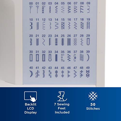 Computerized Sewing Machine with 60 Built-in Stitches F772444