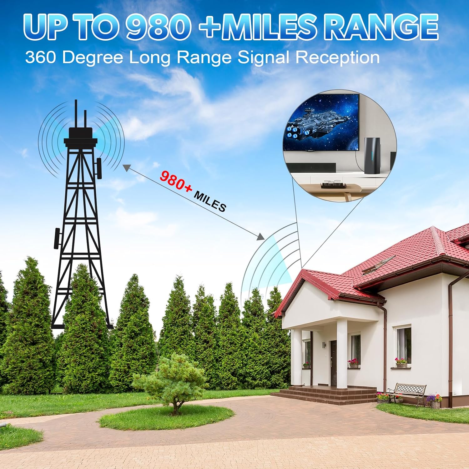 Antenna for Smart TV with Adjustable Amplifier and 36ft Coax Cable B161
