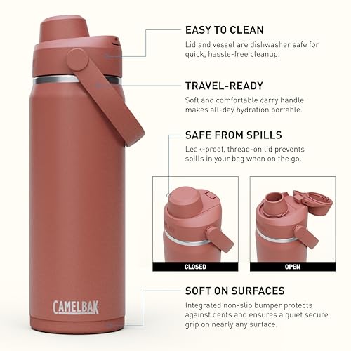Insulated Stainless Steel Water Bottle Sky Blue, 32oz L683