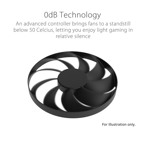 GeForce RTX 5070 12GB GDDR7 Gaming Graphics Card J185