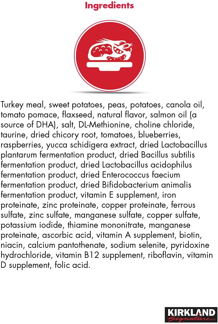 35 Lb Turkey Dog Food I5072