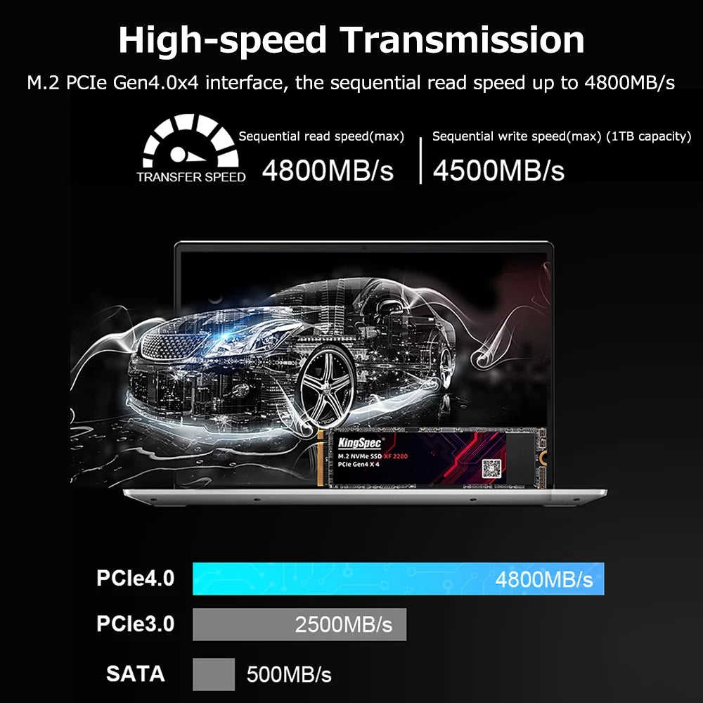 1TB M.2 NVMe PCIe Gen4.0x4 SSD C224