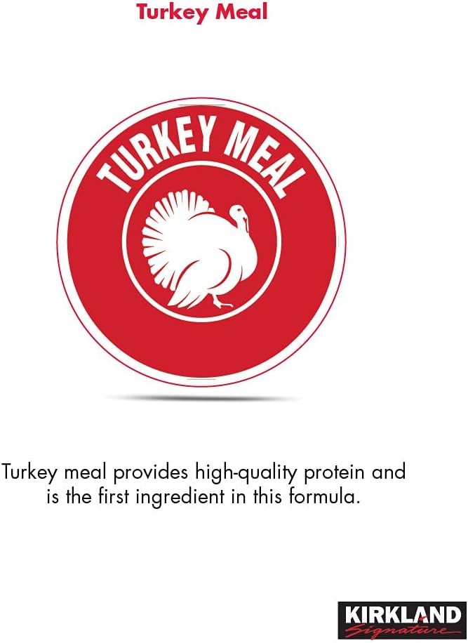 35 Lb Turkey Dog Food I5072