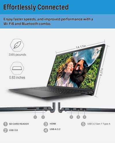 15.6" FHD Touchscreen Laptop, 13th Gen Intel i7-1355U, 64GB RAM, 2TB SSD, Win 11 Pro N61370