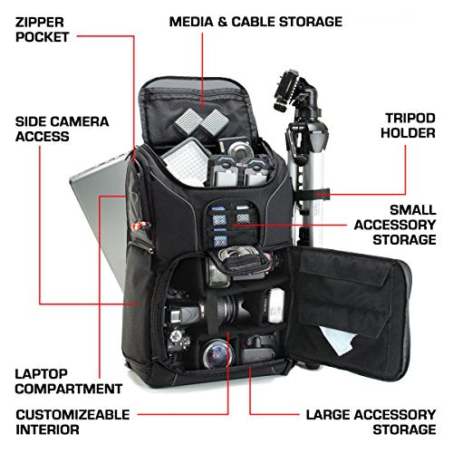 Green DSLR Camera Backpack with Laptop Compartment B38166