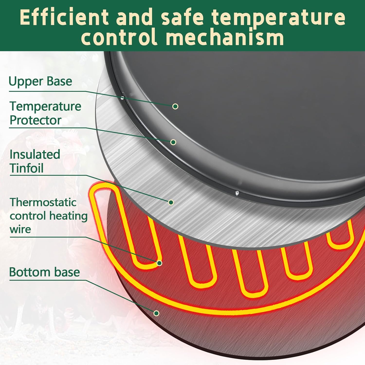 15IN 125W Heated Chicken Waterer Base with Thermostat A98816