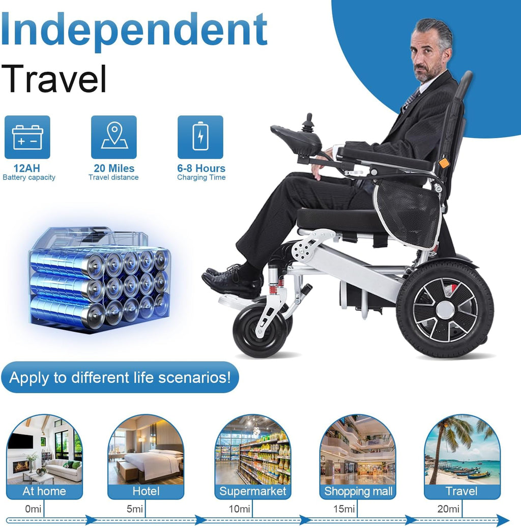Lightweight Foldable Aluminium Alloy Electric Wheelchair A854