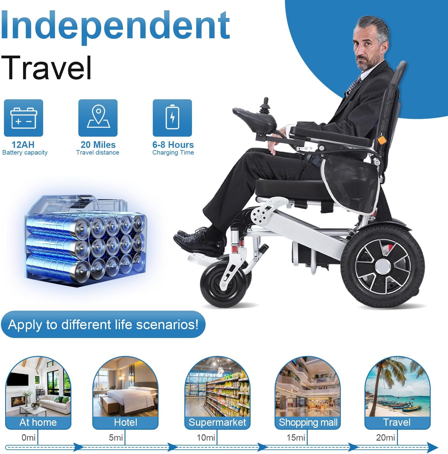 Lightweight Foldable Aluminium Alloy Electric Wheelchair A854
