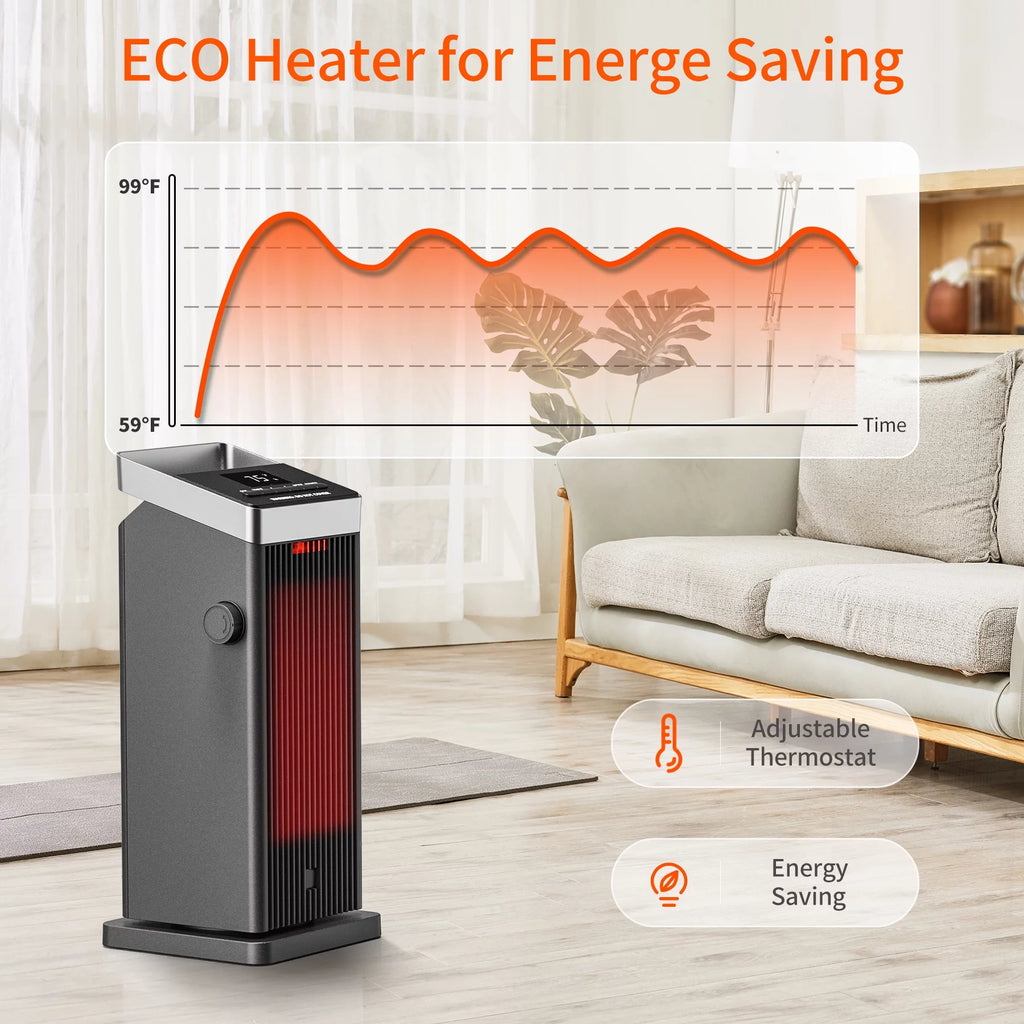1500W Ceramic Heater with Thermostat and Remote Control P859931