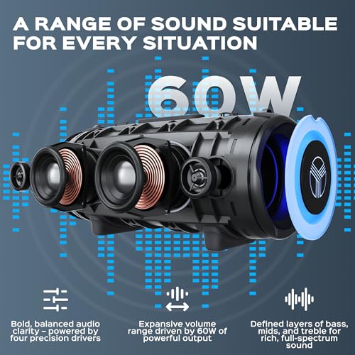 60W Stereo Wireless Speaker with Deep Bass, 20H Playtime, Waterproof E240281