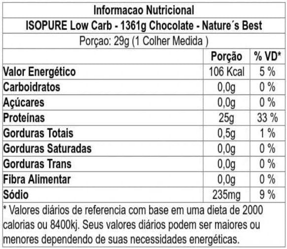 Creamy Vanilla Protein Powder, 3 lb H539