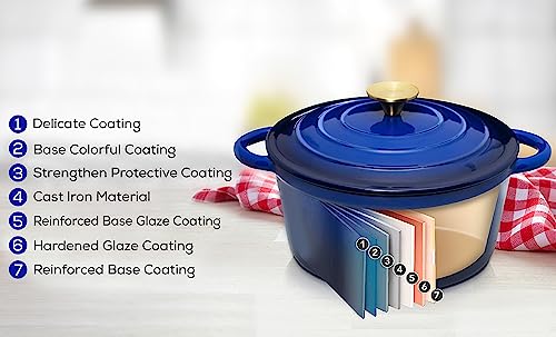 Red Enamel 5qt Cast Iron Dutch Oven I199