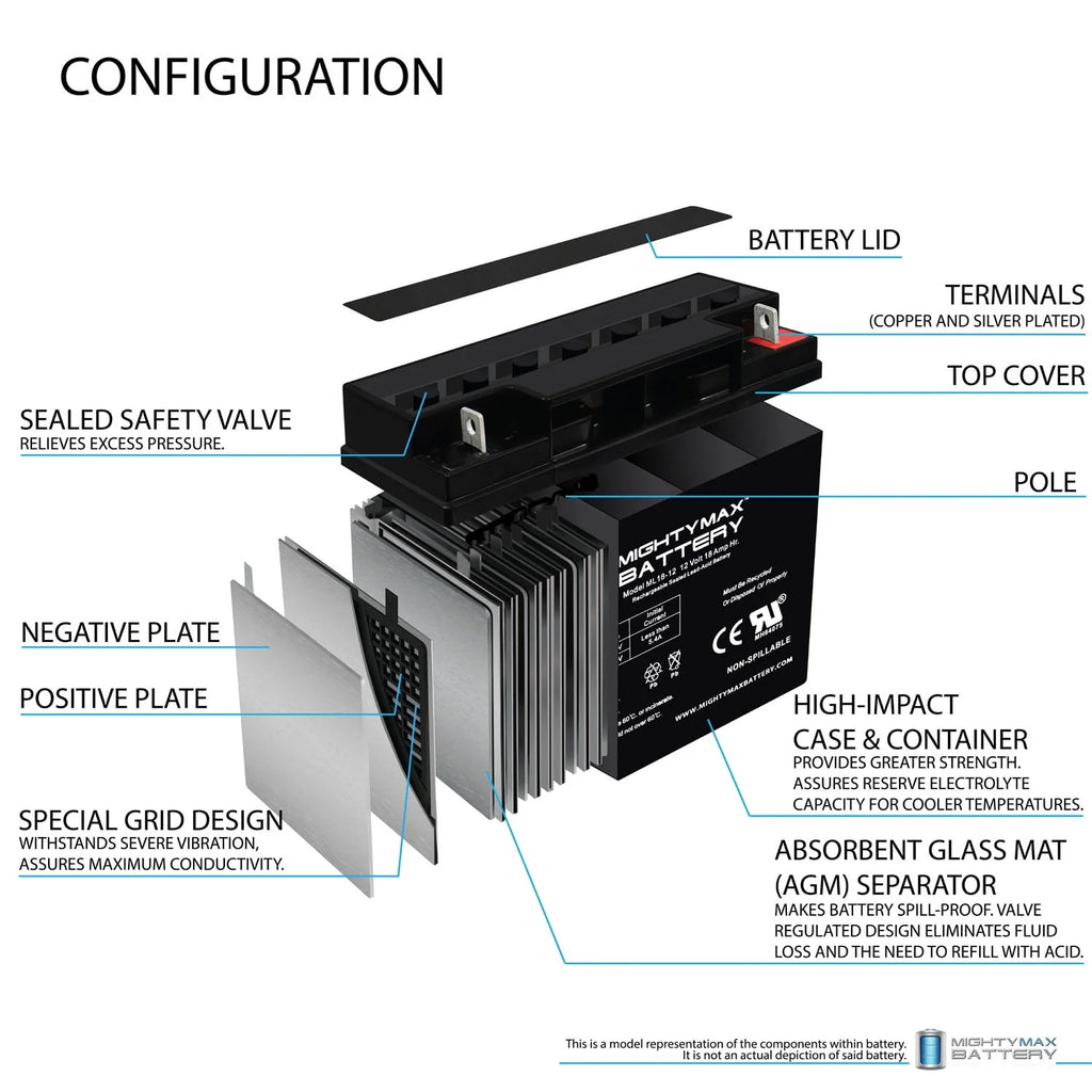12V 18AH SLA Replacement Battery L523