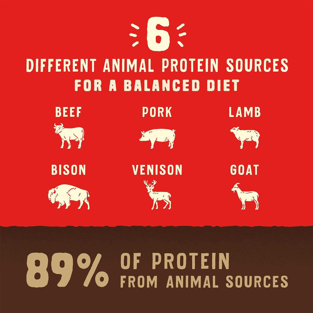 Wild Red Dry Dog Food Raw Coated High Protein Grain Free Recipe Q531142