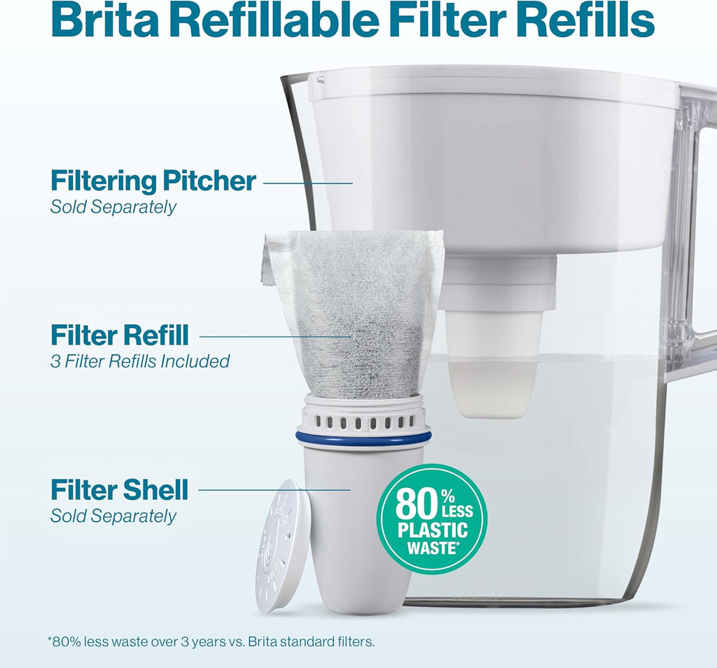 3 Filters BPA-Free Water Filter Refill Packs Q163793