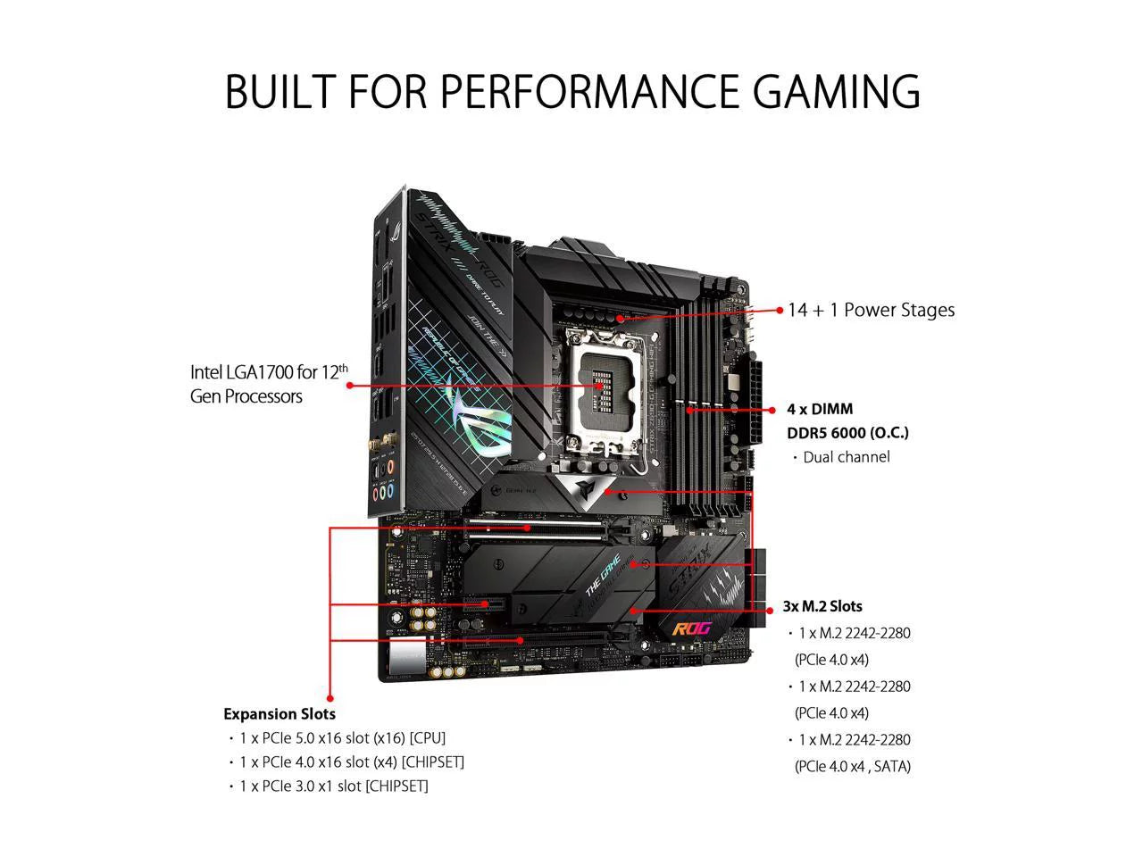 Micro ATX gaming motherboard with WiFi 6E, PCIe 5.0, DDR5, 2.5 Gb LAN, Bluetooth v5.2, Thunderbolt 4, 3x M.2 NVMe SSD M377