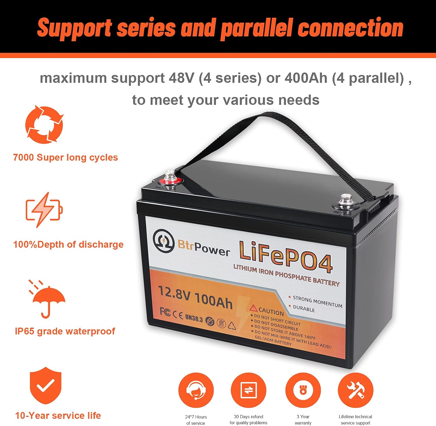 2 Pack 12V 100Ah LiFePO4 Deep Cycle Rechargeable Battery with 100A BMS Q533854