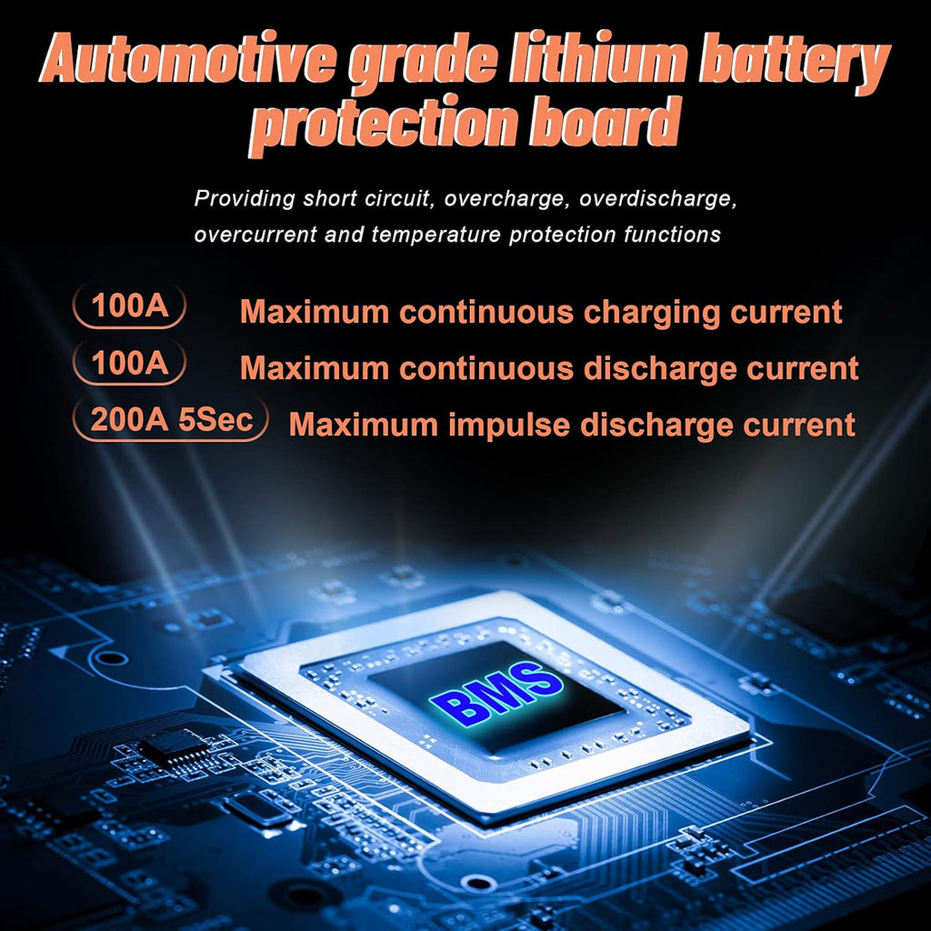 2 Pack 12V 100Ah LiFePO4 Deep Cycle Rechargeable Battery with 100A BMS Q533854