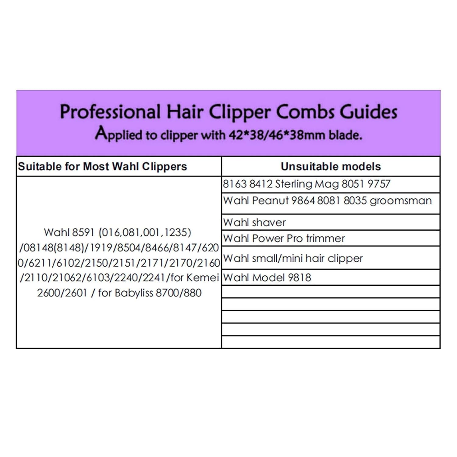 Hair Clipper Guards for Wahl Clippers from 1/8" to 1" E3586