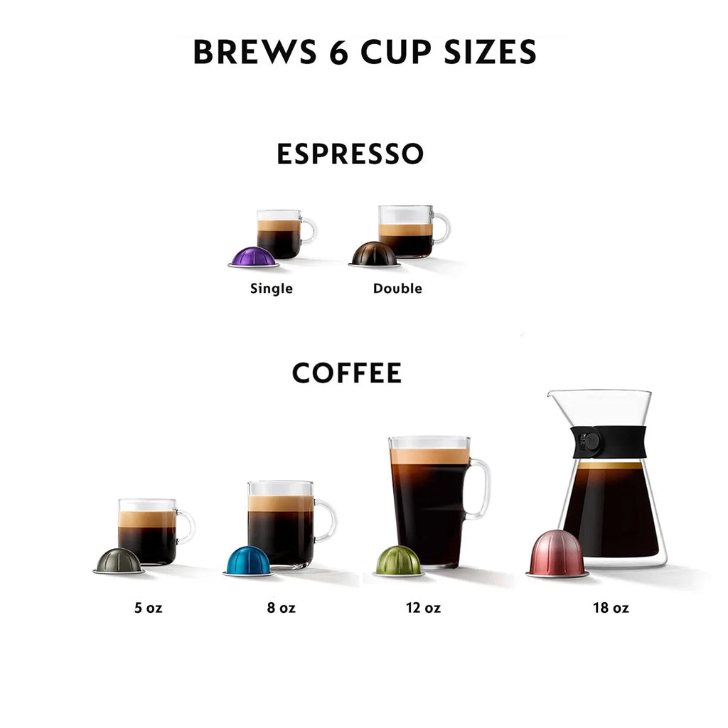 White Coffee and Espresso Maker P20761