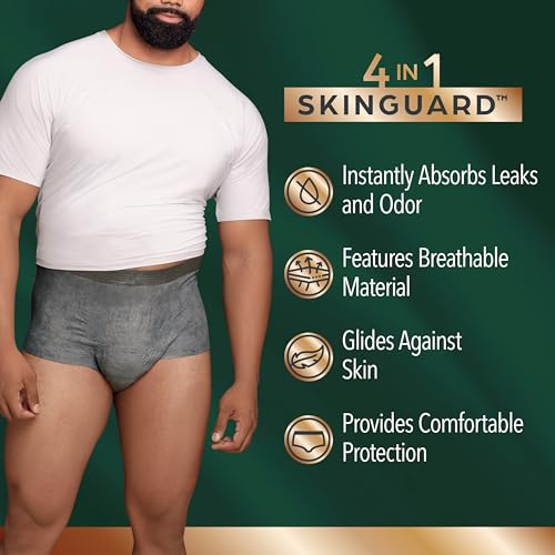 Disposable Incontinence Underwear for Men, Grey, Small/Medium, 20 Count U8926