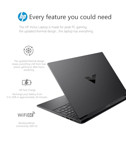 15.6 inches 144Hz FHD Anti-Glare Display AMD Ryzen 5 16GB RAM 1TB SSD NVIDIA GeForce RTX 4050 Backlit Keyboard Win11 Mica Silver Gaming Laptop M607