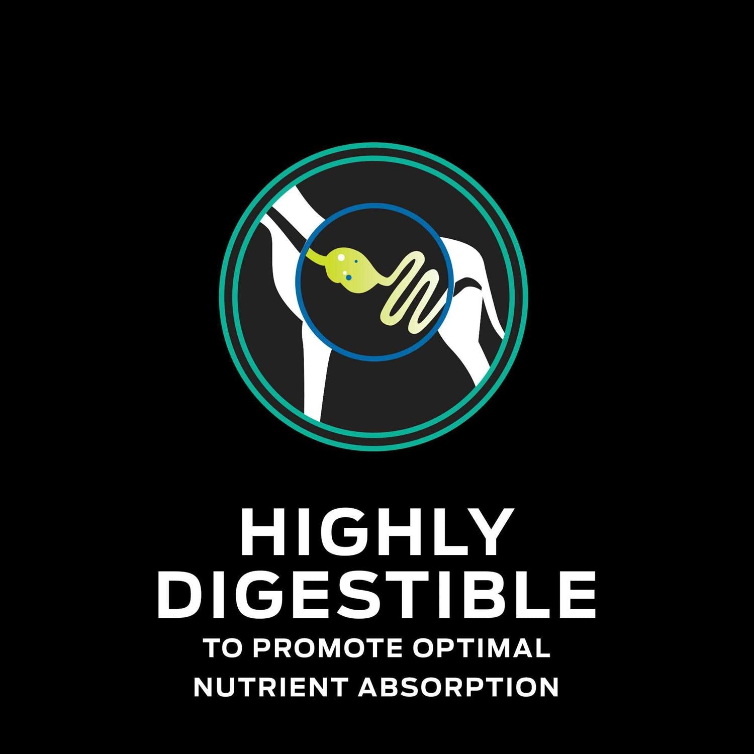 EN Gastroenteric Naturals Dry Dog Food H745