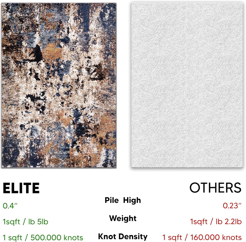 6x9 Non-Shedding Abstract Area Rug I173747