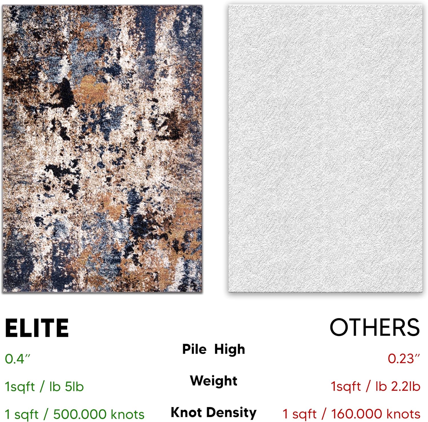 6x9 Non-Shedding Abstract Area Rug I173747