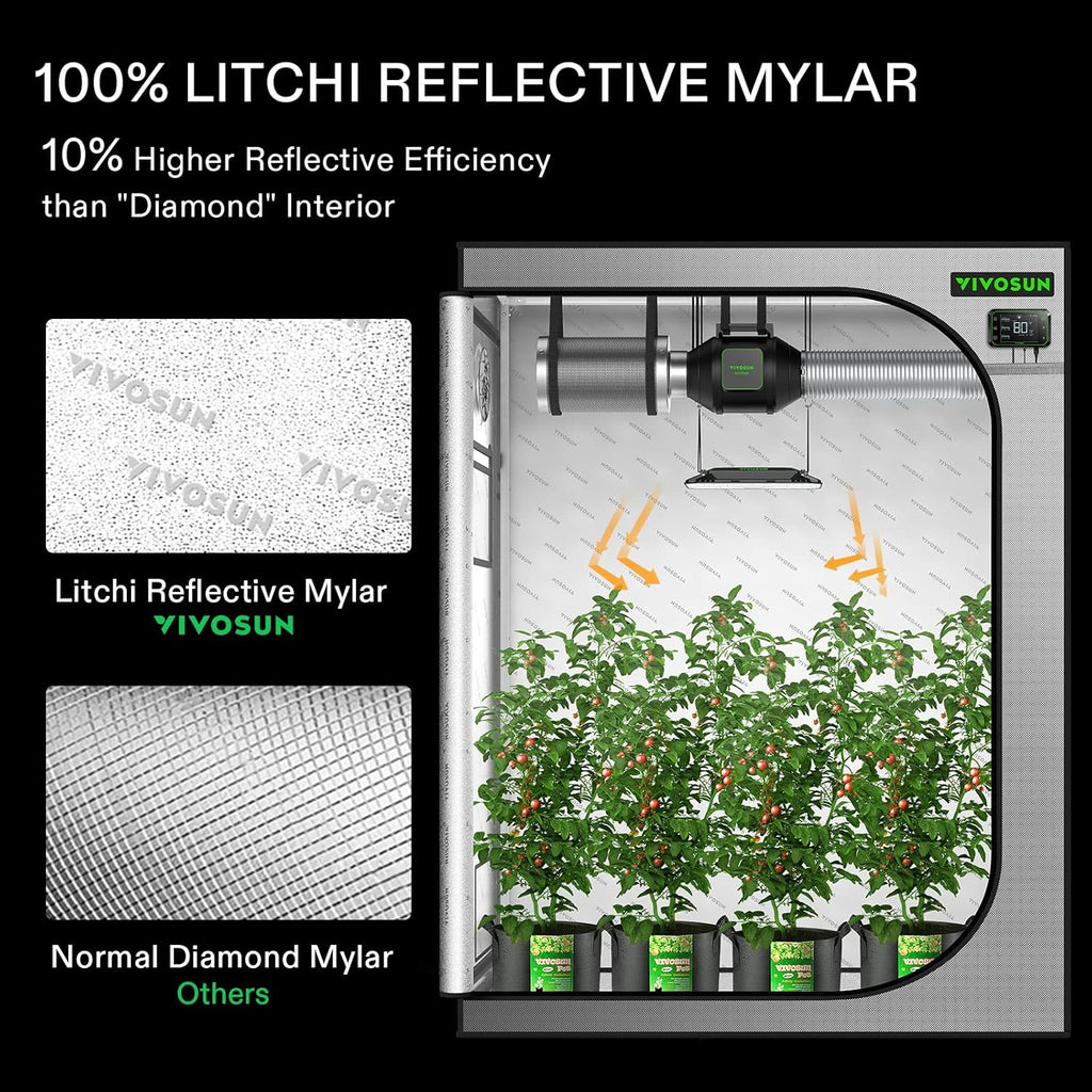 48"x24"x60" Grow Tent Kit with 100W LED Grow Light, 4 Inch Air Carbon Filter and 4-Inch 25-Ft. Air Ducting C1268