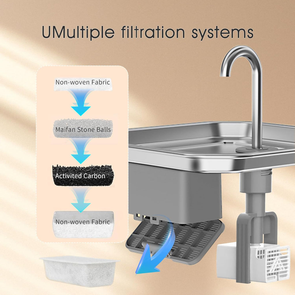 3.5L Stainless Steel Cat Water Fountain with Motion Sensor E4545