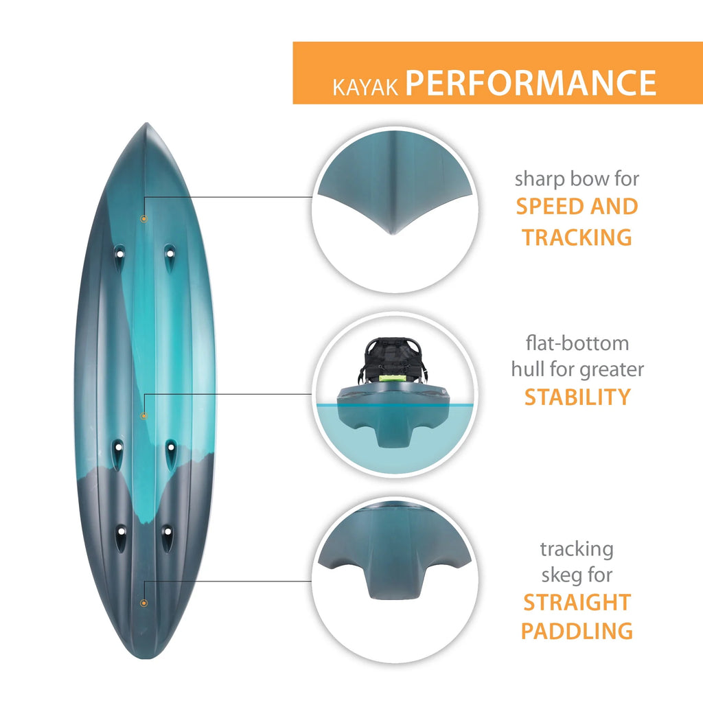 123 inch Sit-on-Top Kayak U75833