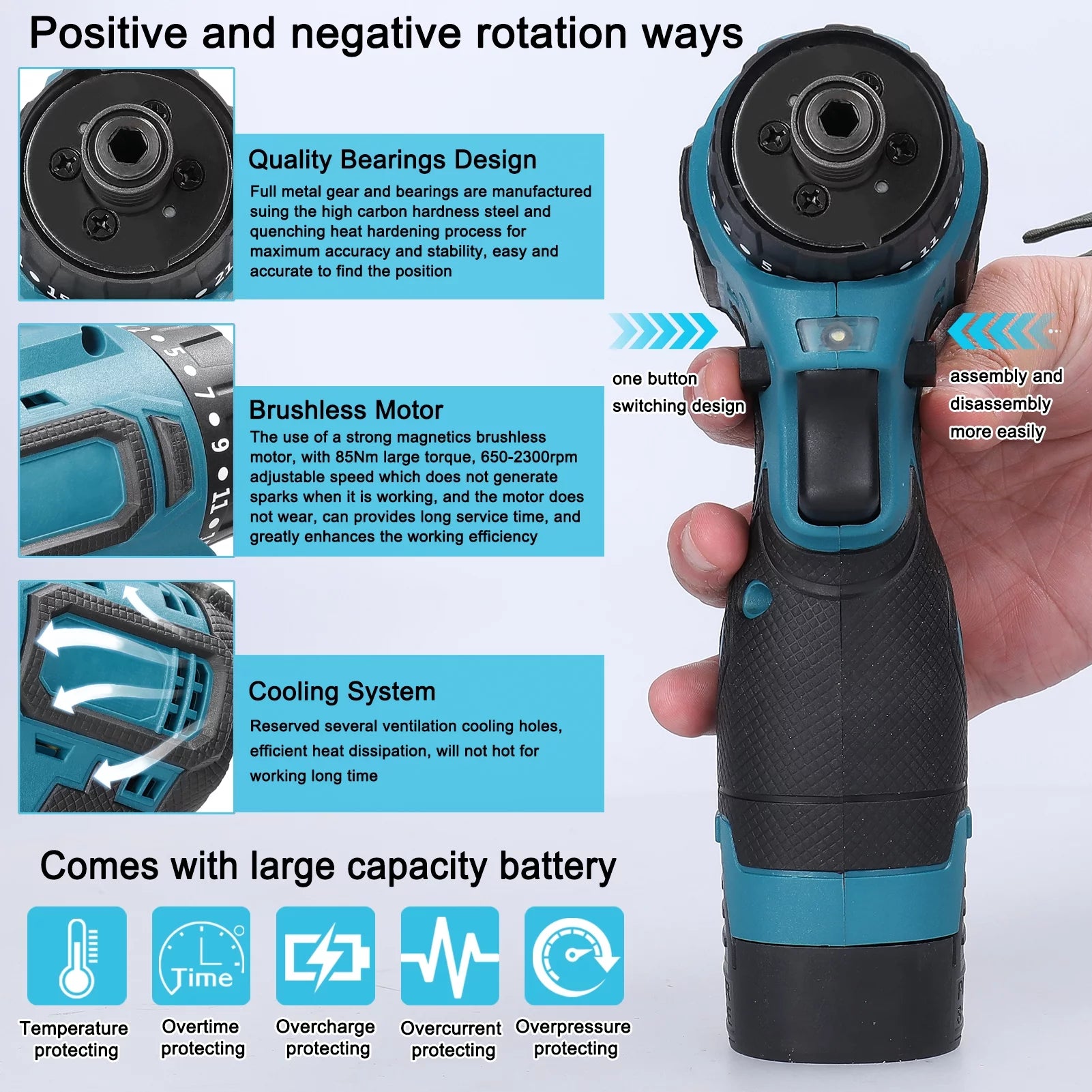 18V Electric Screwdriver Torque Adjustable 2 Speed Control Modes Brushless Motor Repair Tool Kit R353