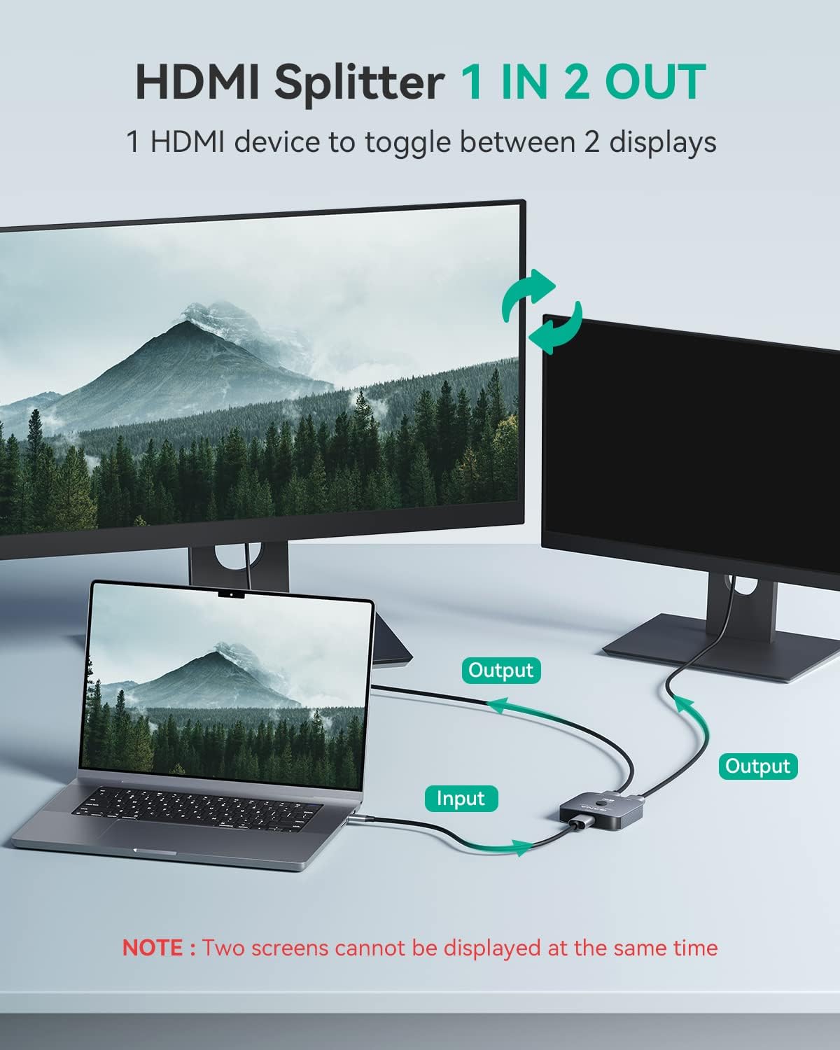 HDMI 2.1 Switch, 8K HDMI Switcher Splitter Bi-Directional 2 in 1 Out, 48Gbps Aluminum Ultra HD HDMI Hub N532
