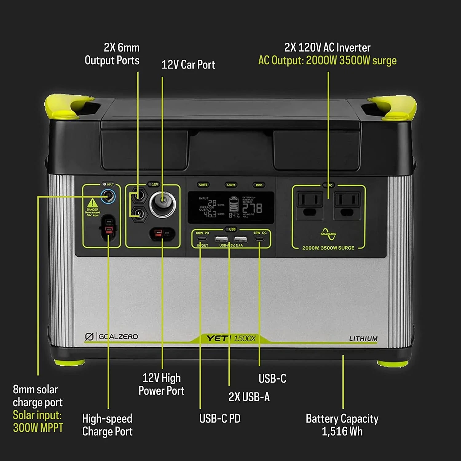 Portable Power Station 1516Wh Lithium Battery Generator 2000 Watt AC Inverter N248065
