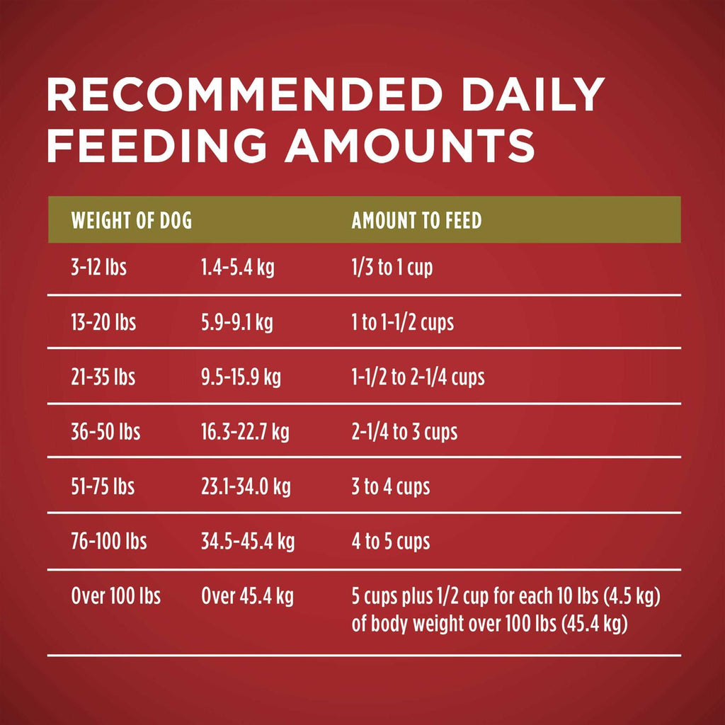Dry Dog Food Rice Formula F315