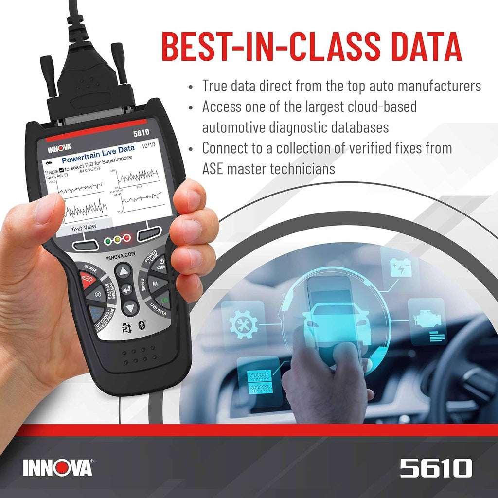 OBD2 Diagnostic Scanner K712875