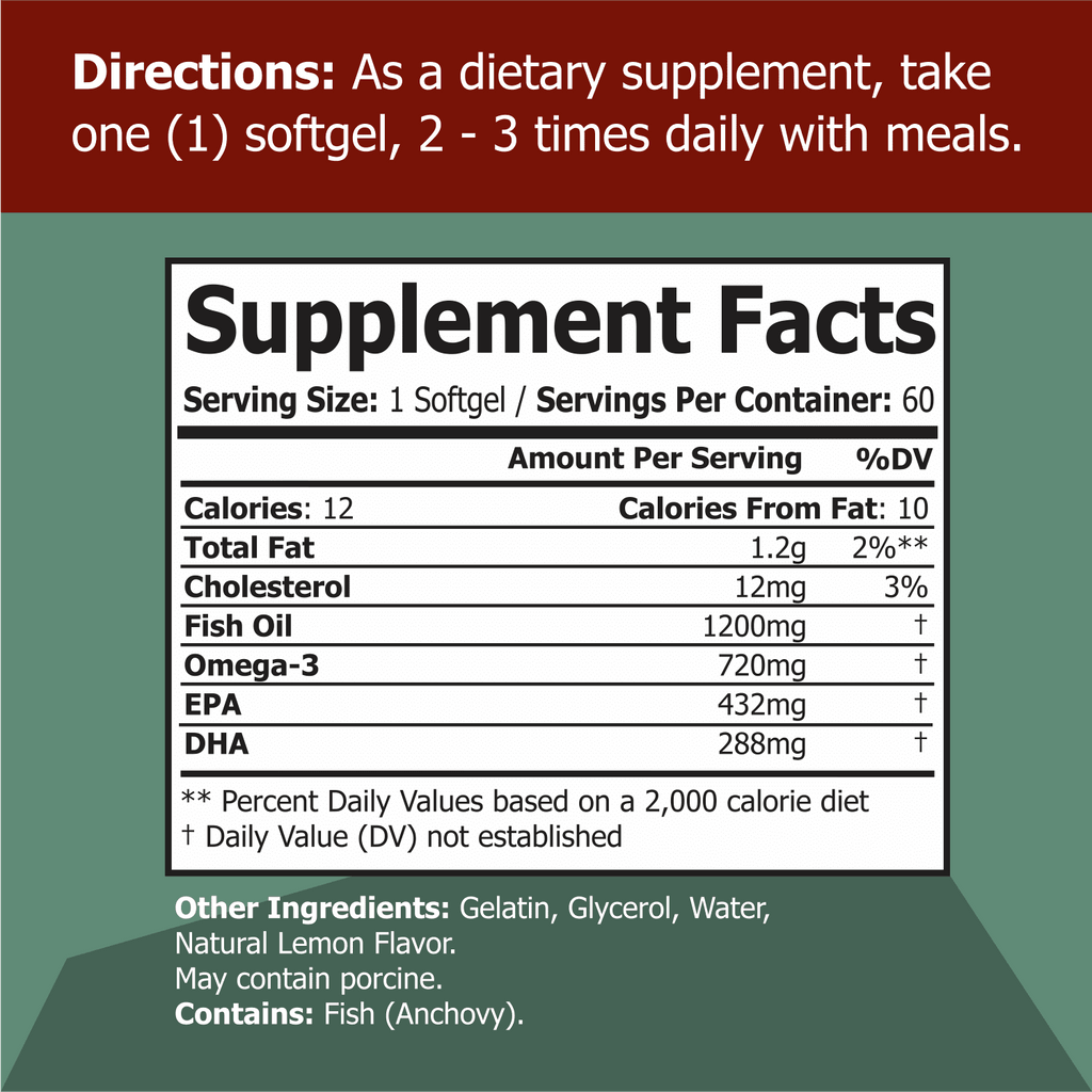 Omega 3 Fish Oil B130