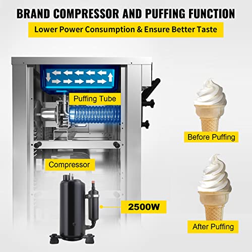 Ice Cream Maker X292
