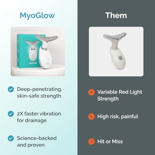 Neck Face Arms Legs Skin Tightening Lifting Lymphatic Drainage Massager Tool with LED Light Sonic Vibration Thermal Activation Z467