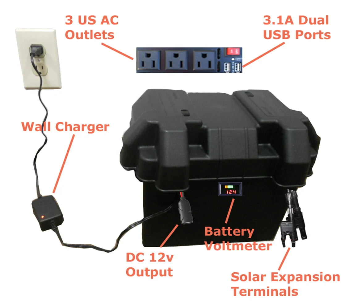 Portable 1500w Power Source Station with 1200Wh/100Ah Battery D41798
