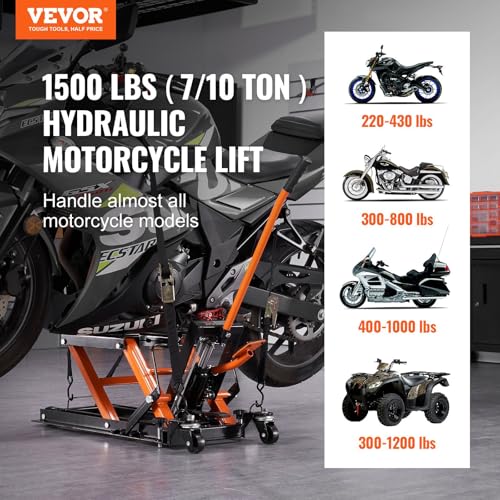 1500 LBS Hydraulic Scissor Motorcycle Jack Stand with 4 Wheels I48004