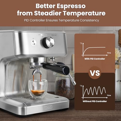 Commercial Espresso Machine with Adjustable Temperature, 2.2L Stainless Steel L707