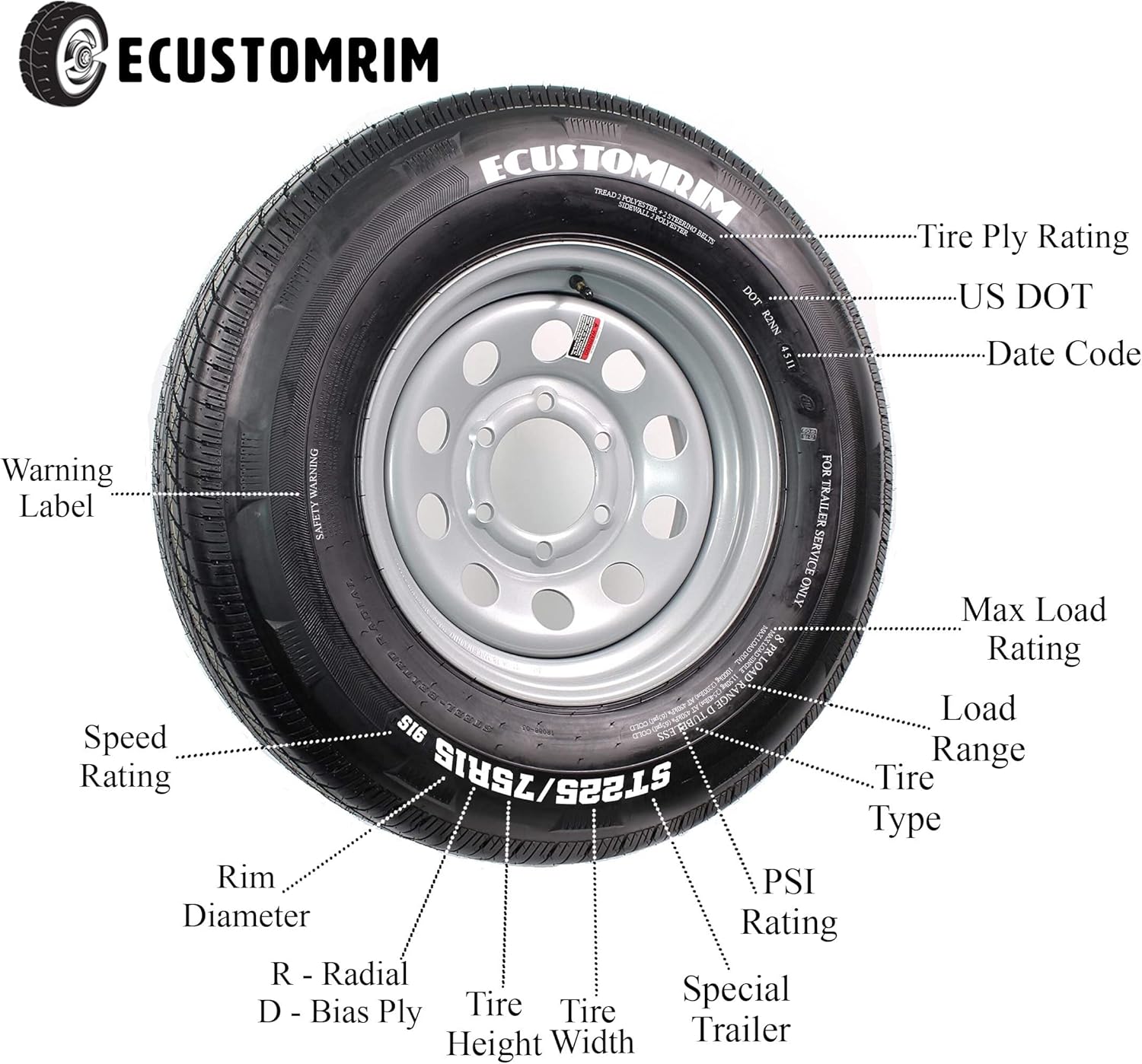 Gray Modular Trailer Tire On Rim ST205/75R15 5 Lug Wheel N9773