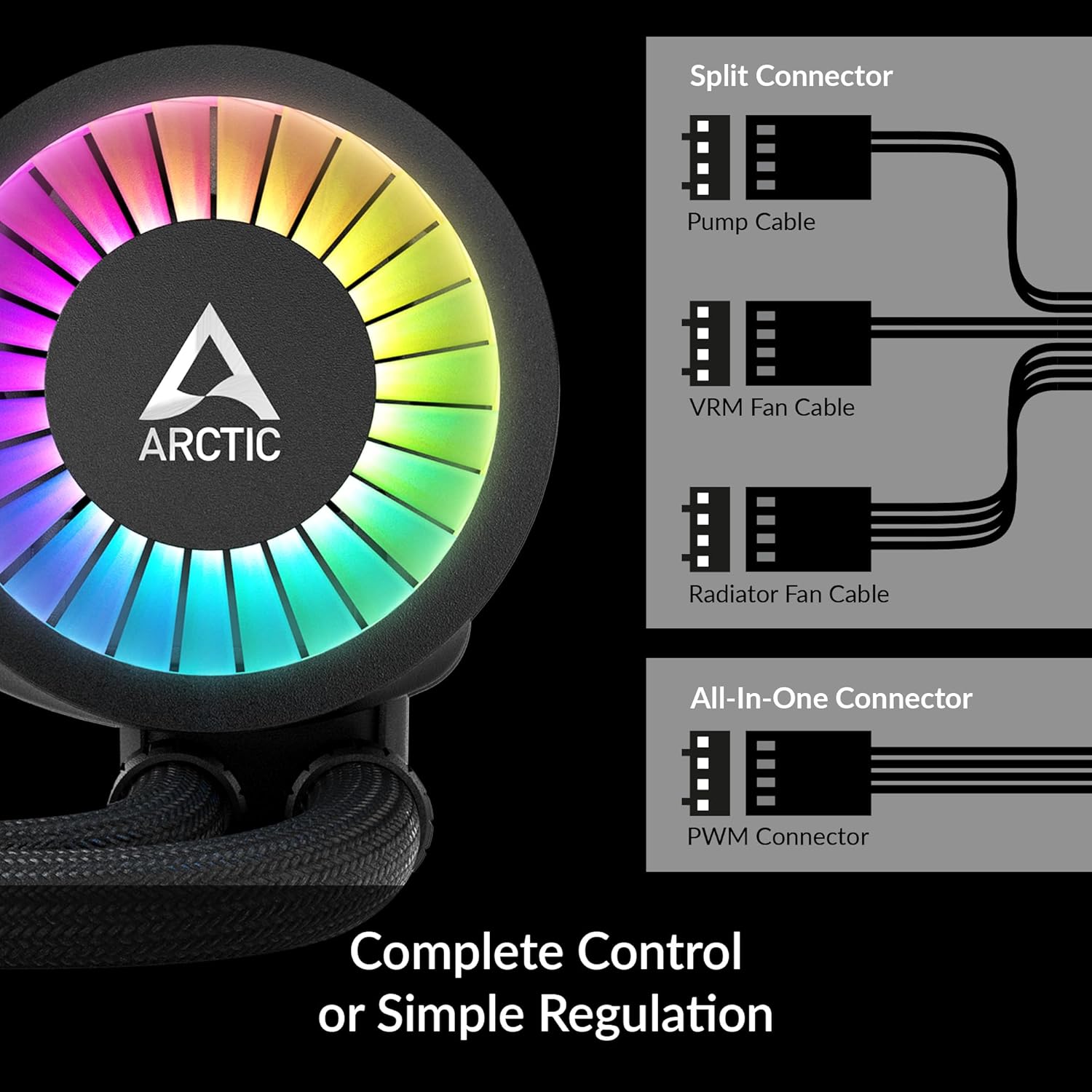 Black 280 CPU AIO Water Cooler T952500
