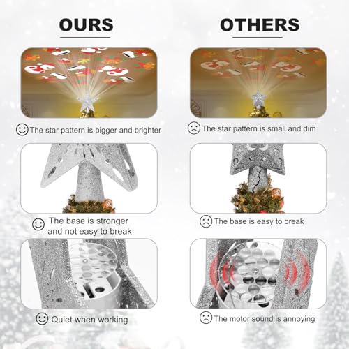 Silver 3D Glitter Lighted Christmas Tree Topper with Rotating LED Lights U645