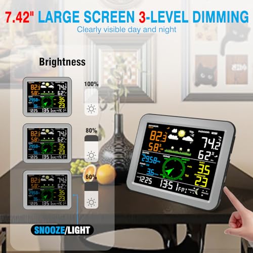Wireless 7-in-1 Indoor Outdoor Weather Station with Rain Gauge A358589